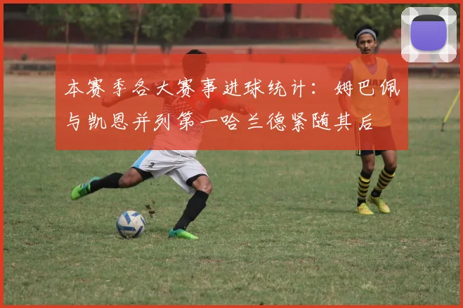 本赛季各大赛事进球统计：姆巴佩与凯恩并列第一哈兰德紧随其后